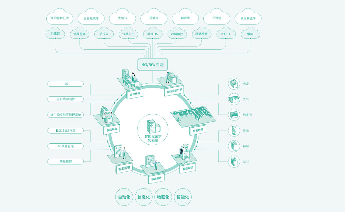 asiagame(中国区)官方网站