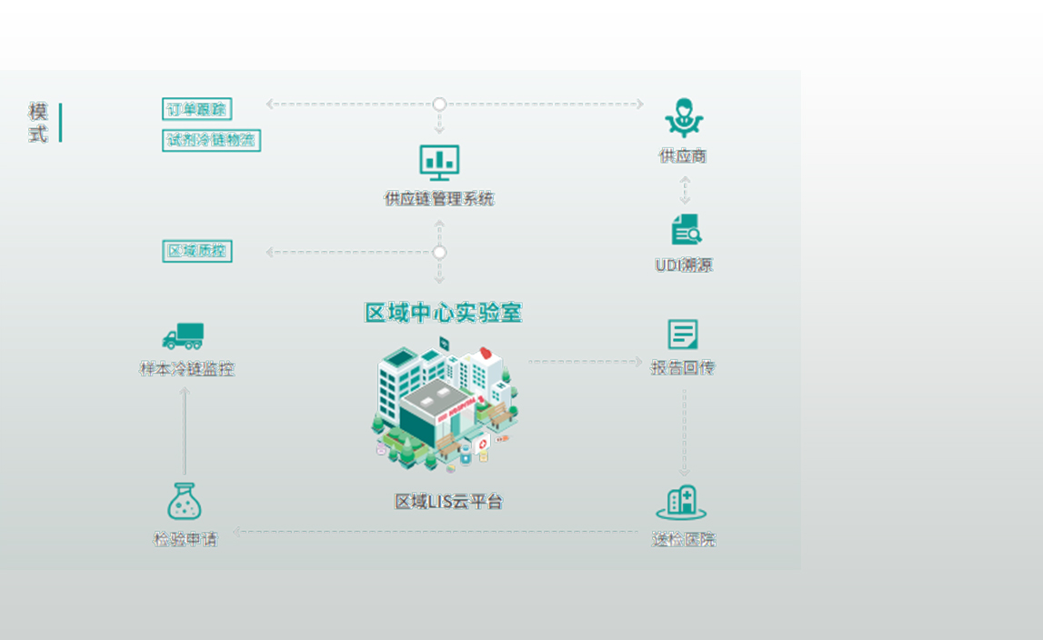 asiagame(中国区)官方网站