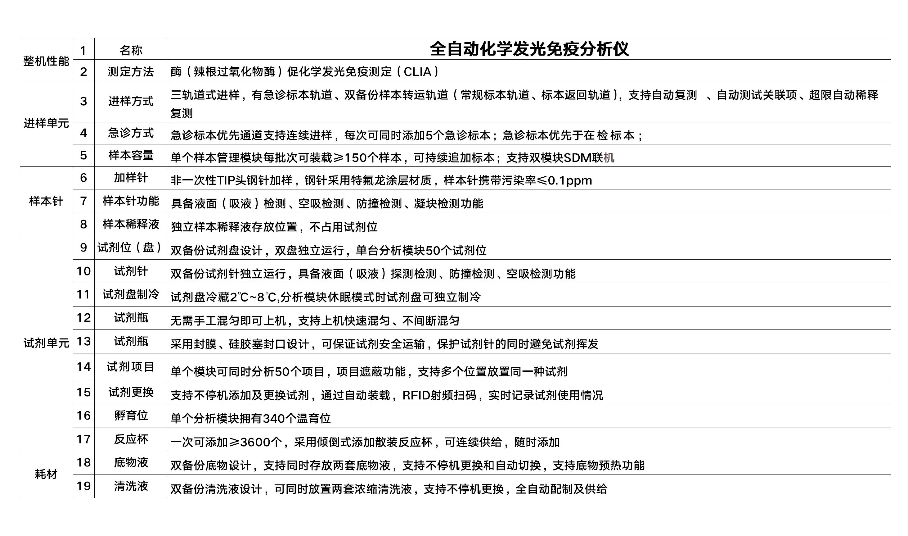 asiagame(中国区)官方网站